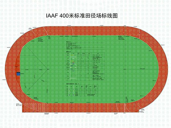 國際田聯400米標準田徑場標線圖